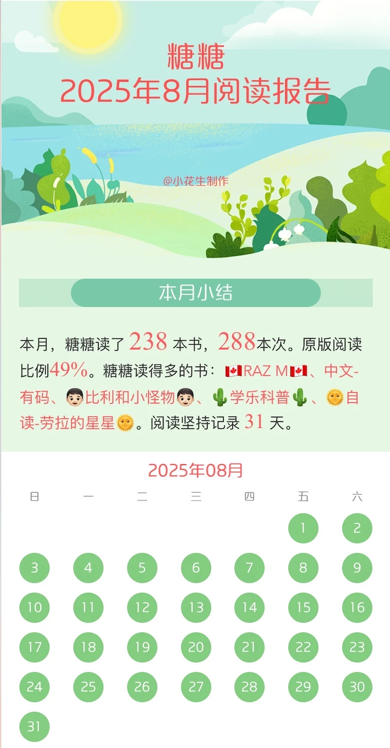 【阅读报告2025.8