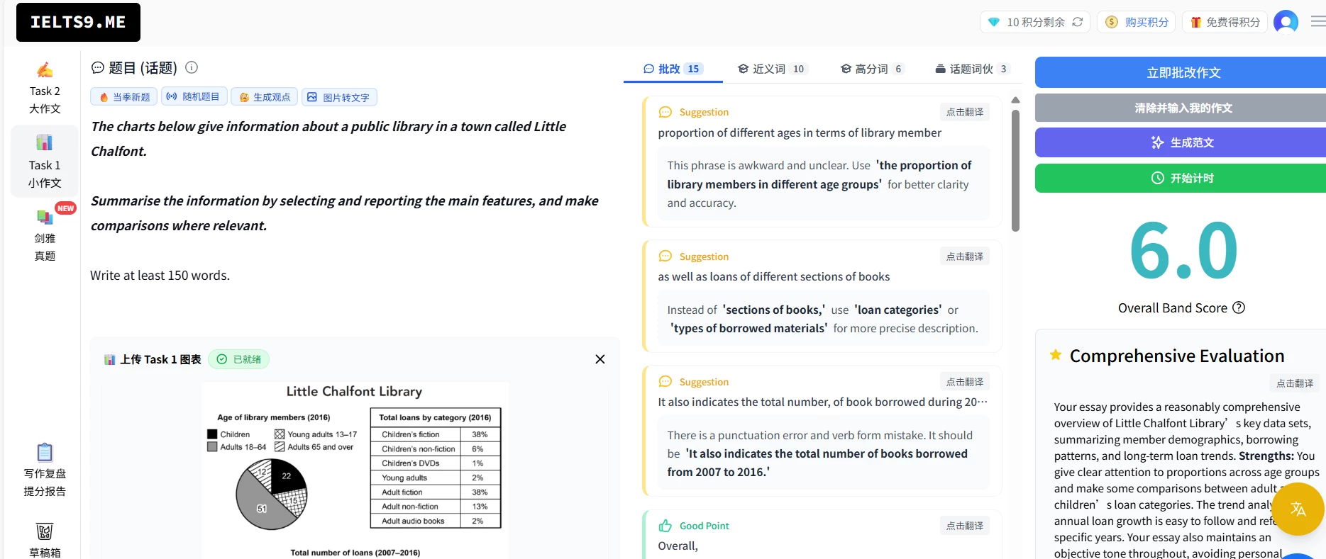 高二雅思7.5分备