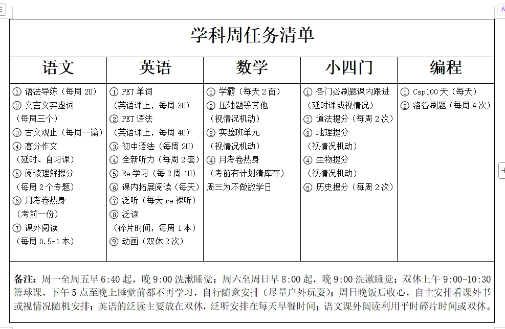 期中后，初一周计