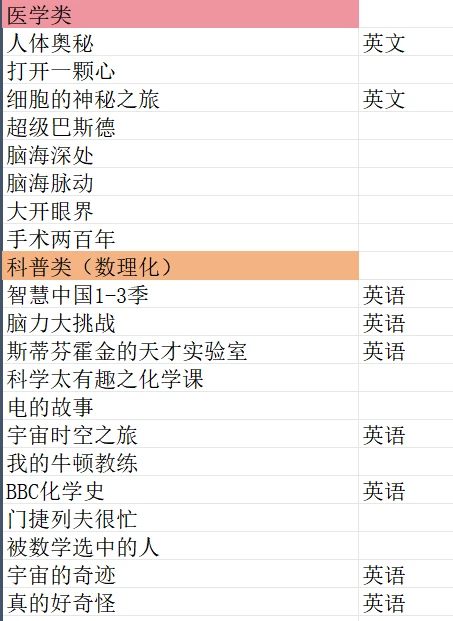 13岁的初二娃，观