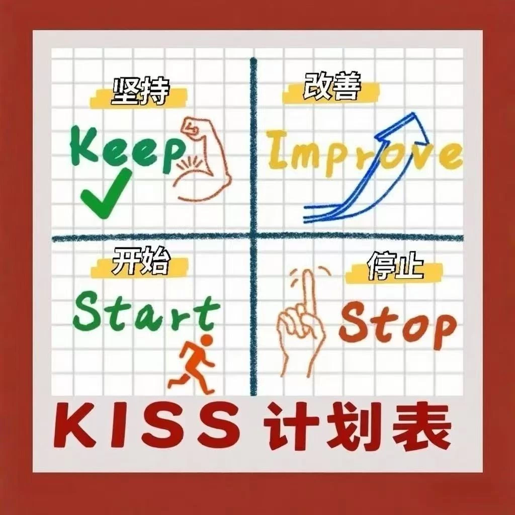 以KISS为镜，照见