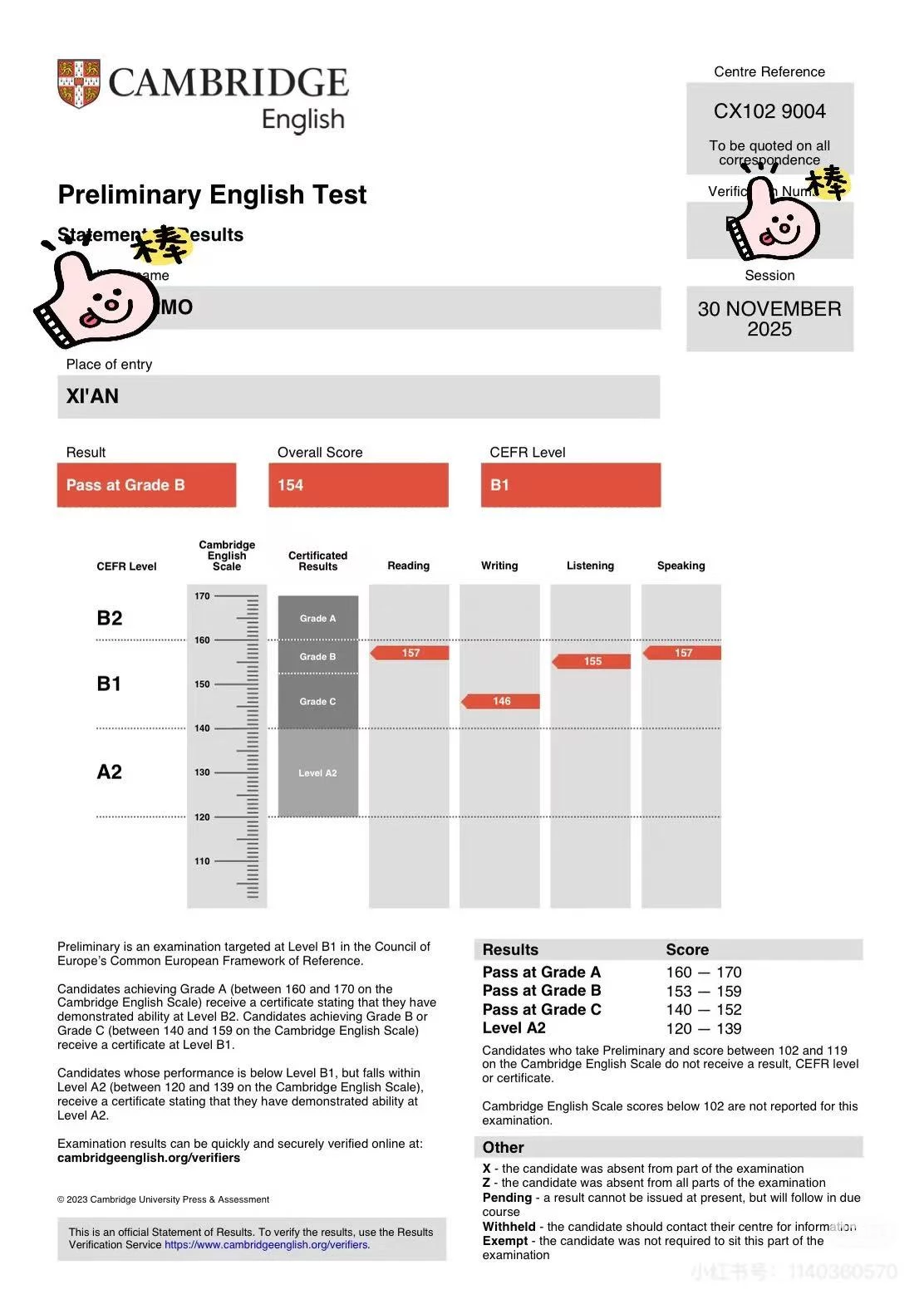 一个半月备考PET