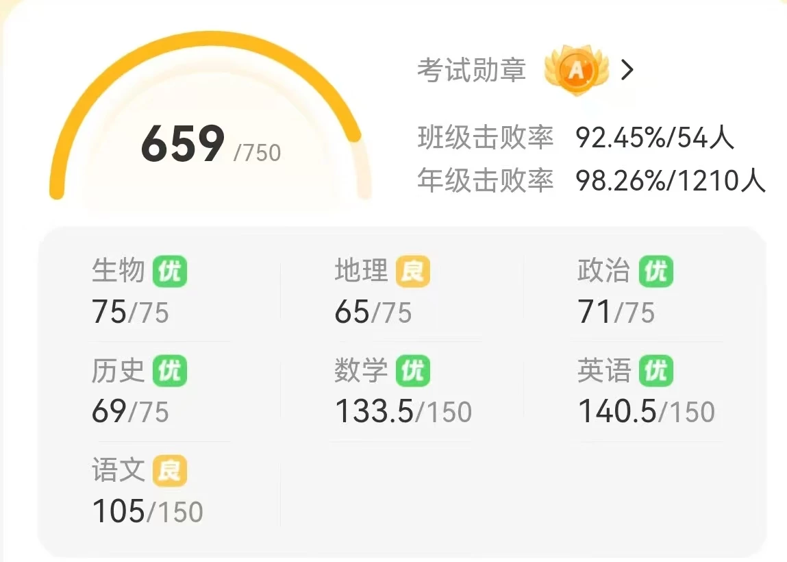 初中语文的成长心