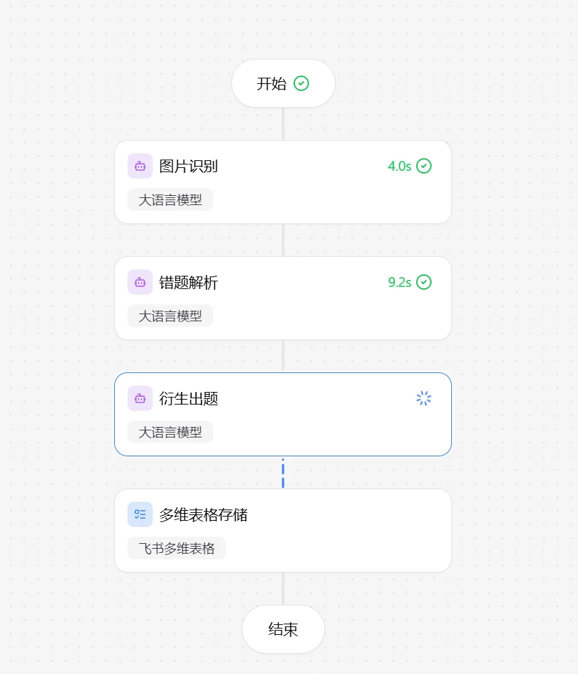 辅导作业不再吼！