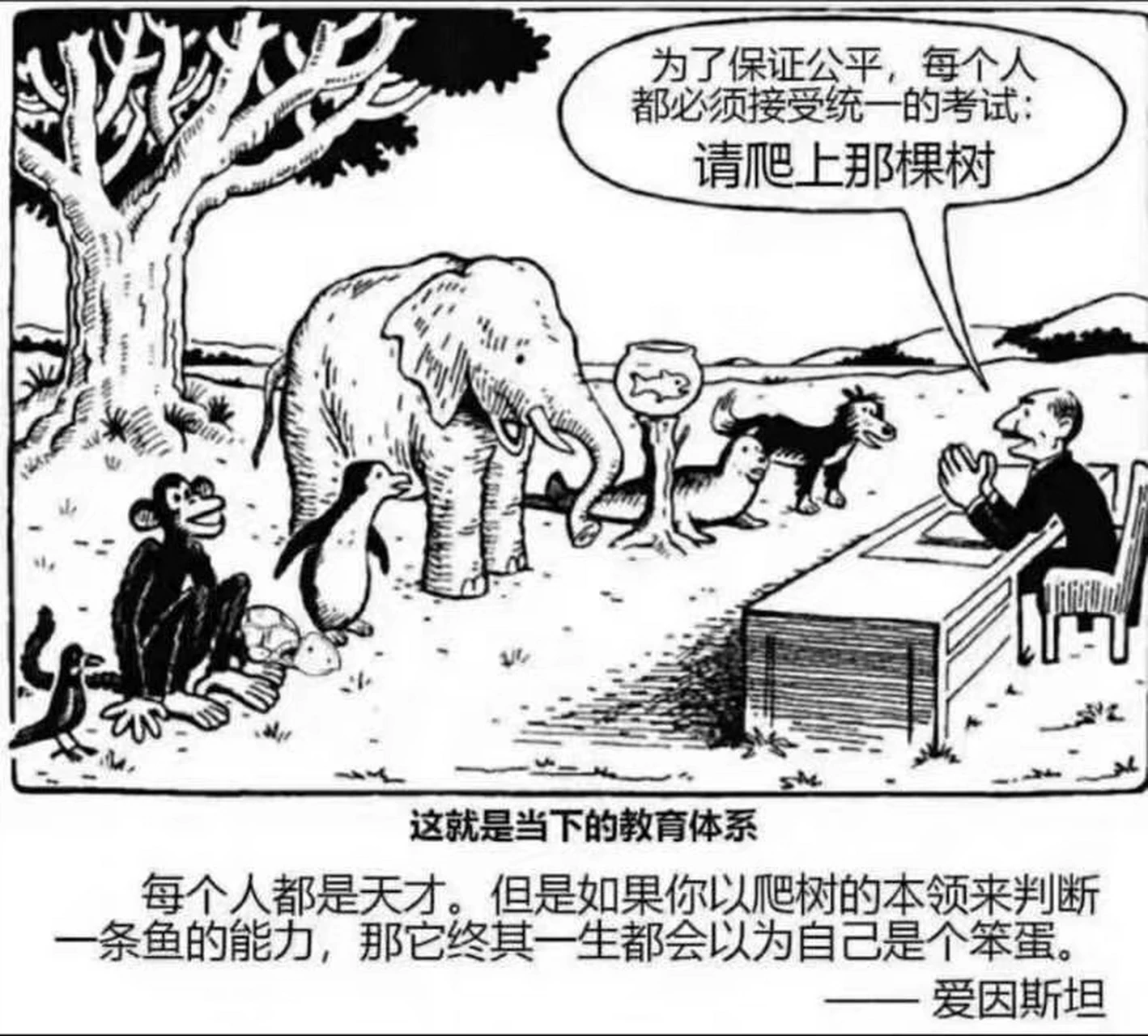 当代家长育儿八大