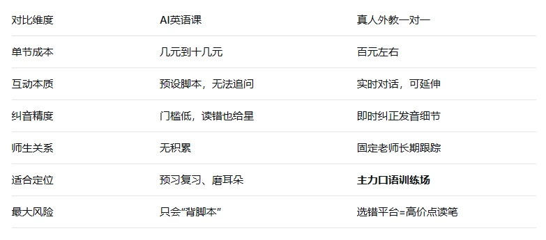 儿童<font color=