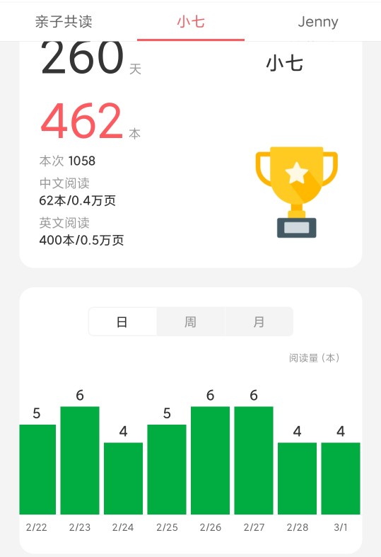 8M開(kāi)始親子共讀，