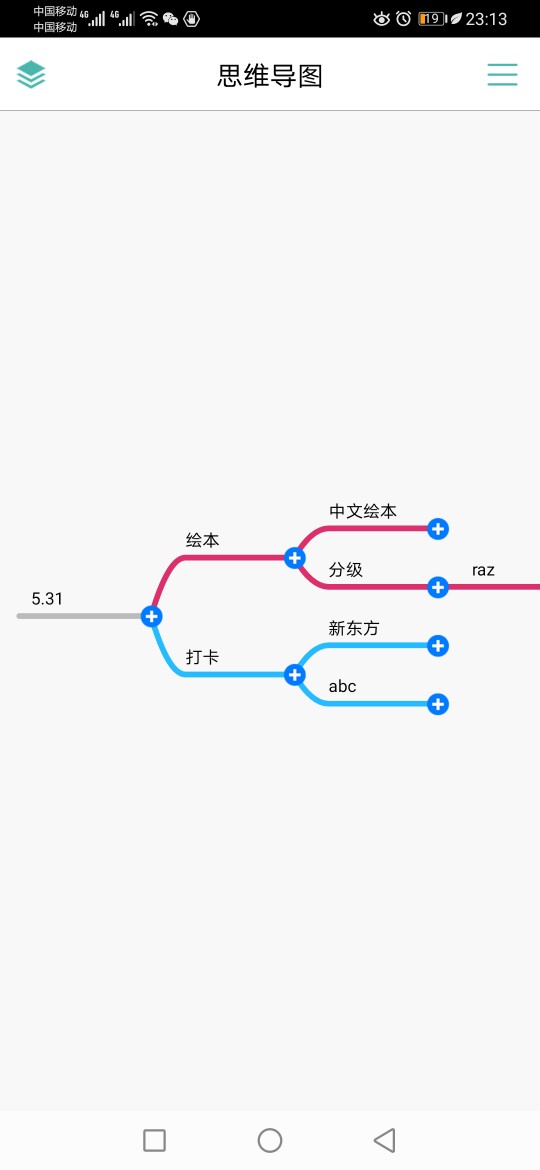 5.31打卡