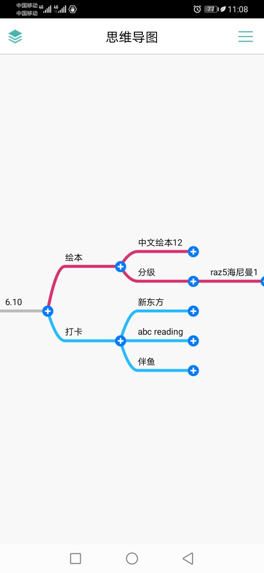 6.10打卡