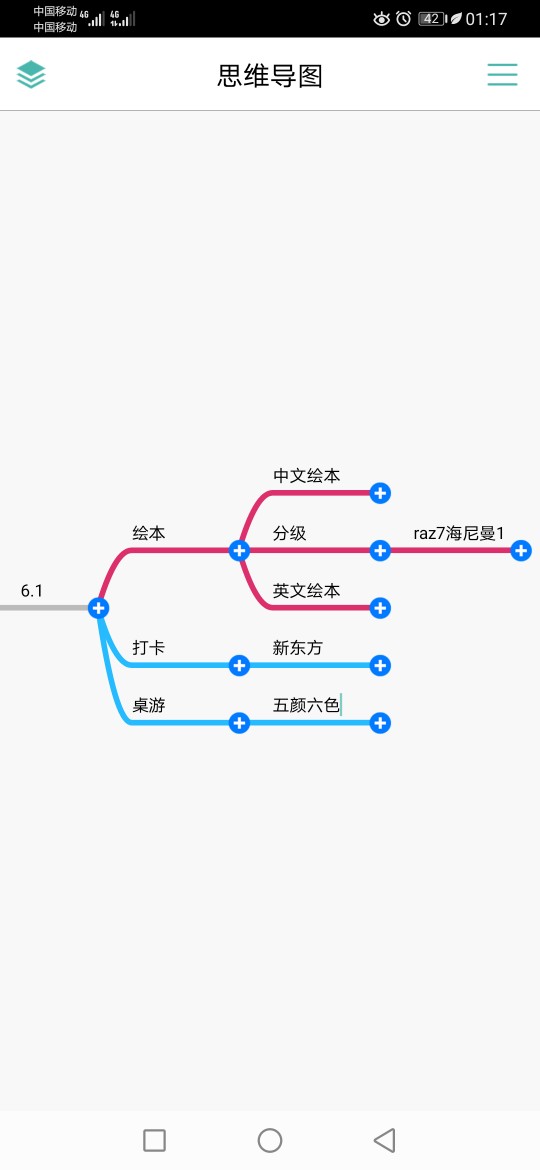 6.1打卡級(jí)5月閱讀