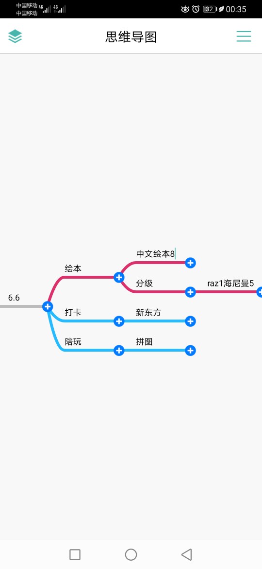 6.6打卡