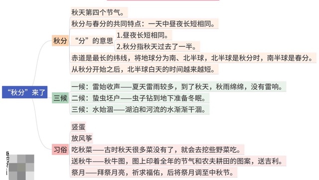 秋分的詩詞