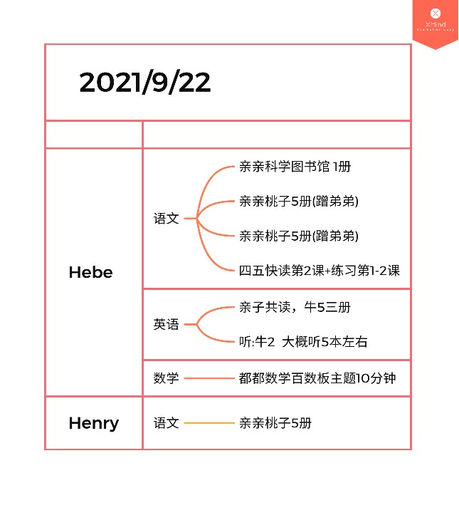 2021/9/22 堅(jiān)持就