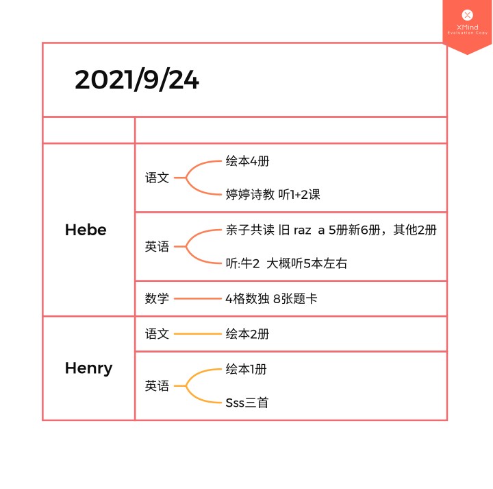 2021/9/24  好像