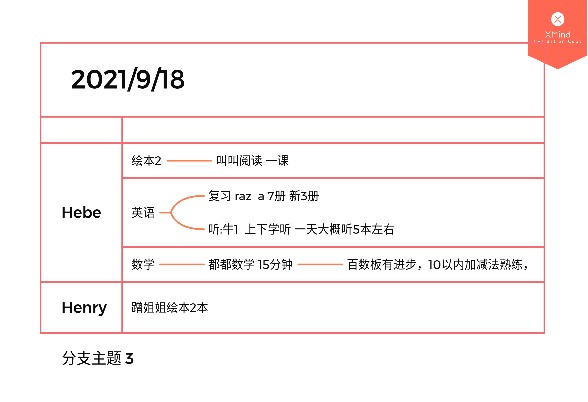 2021/9/18  媽媽