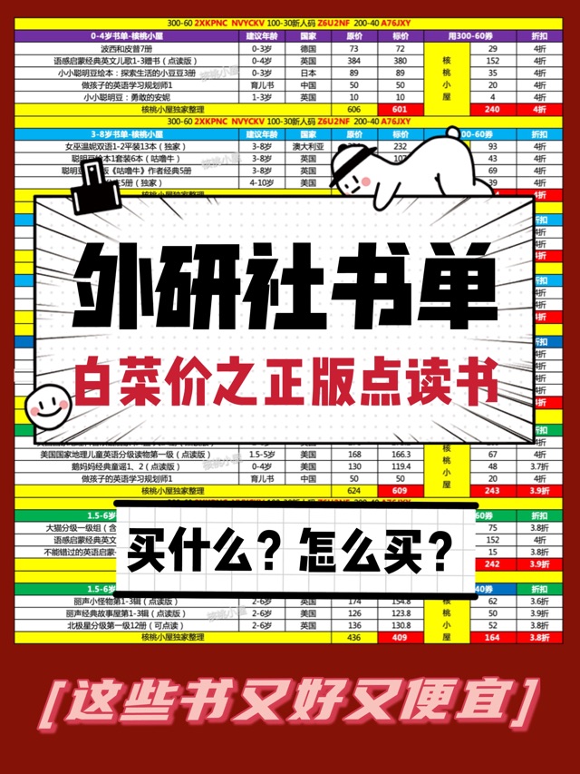 【外研社書單】白