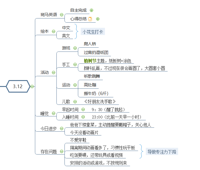 kimi周計(jì)劃--豆媽