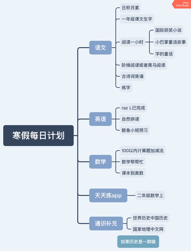 寒假每日作業(yè)