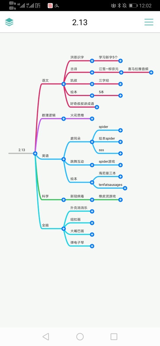 2.13皮皮在家24天