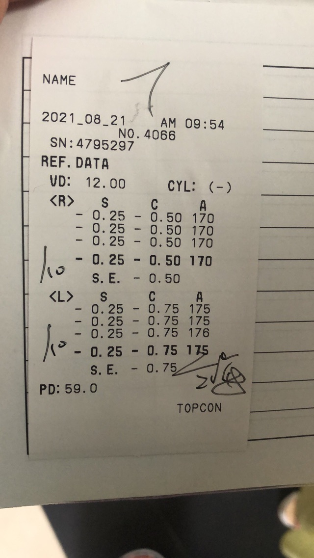 近视眼了，又多了