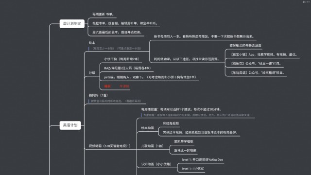 親子閱讀記+周計(jì)