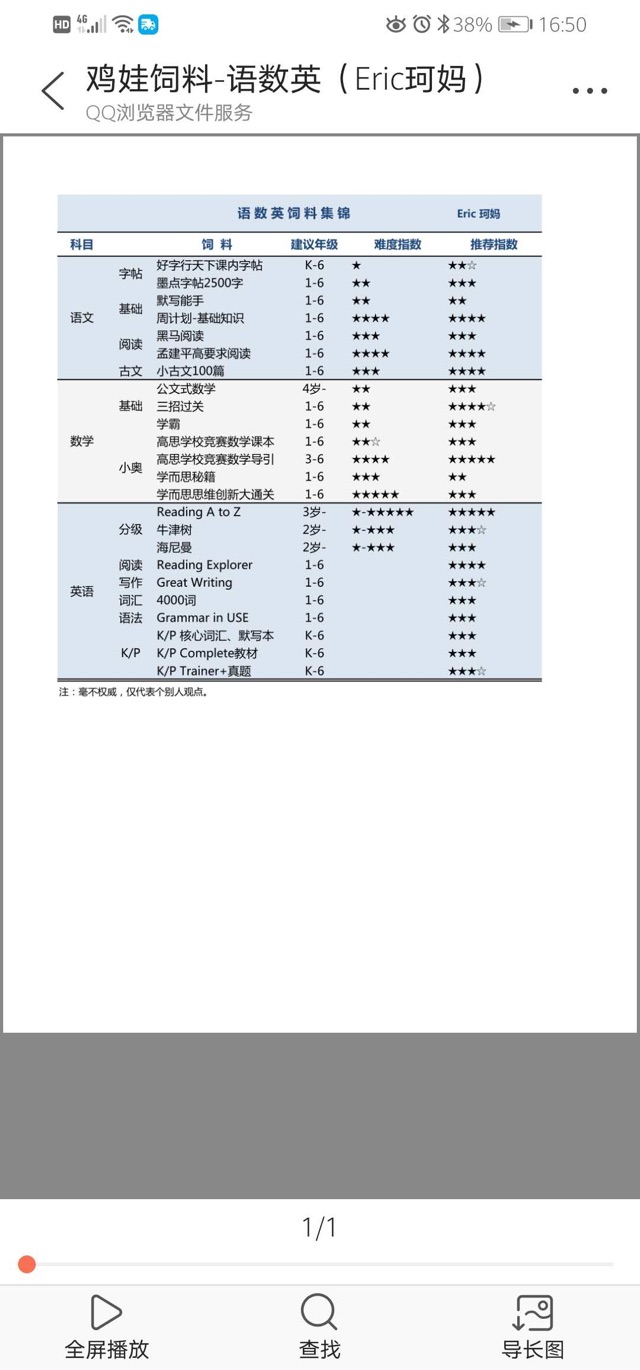 資料