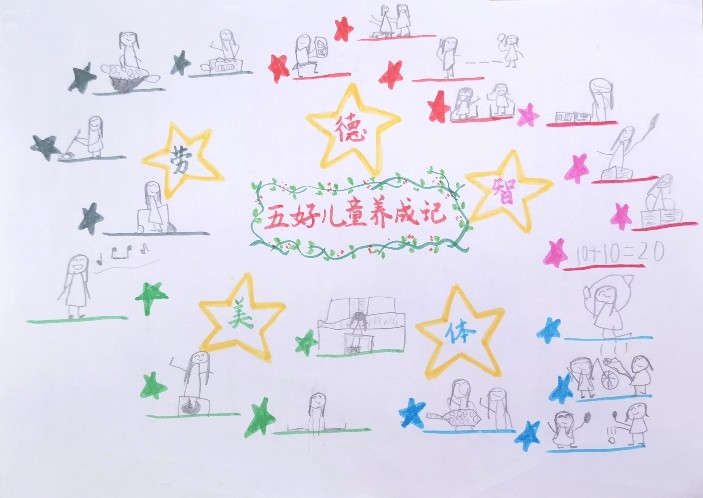 五好兒童養(yǎng)成計