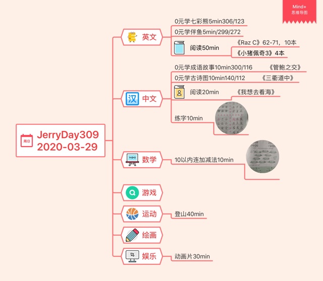 Jerry2020-03-29