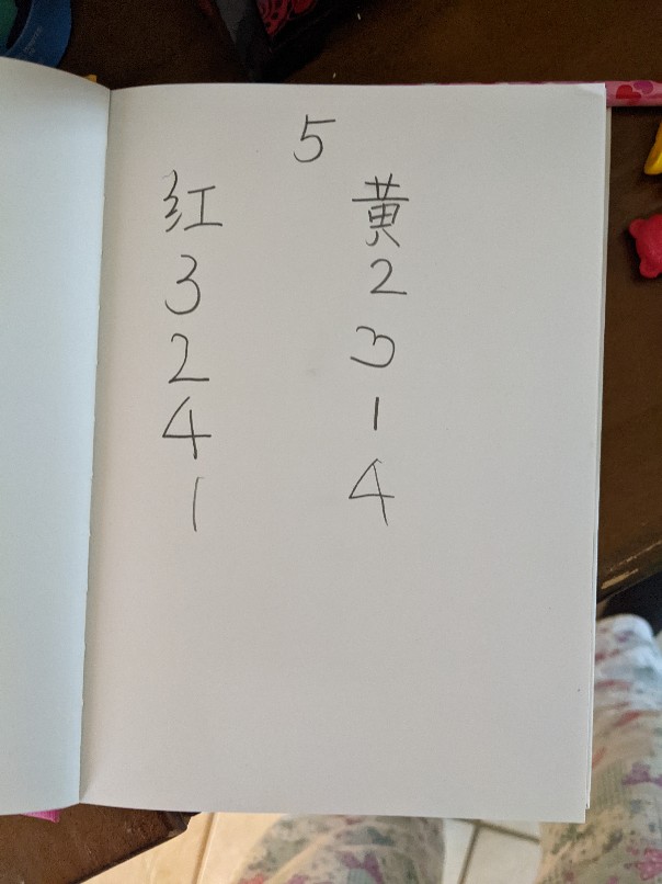 數(shù)學(xué)啟蒙5.8