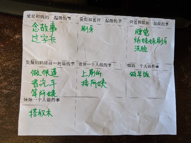 數(shù)學(xué)啟蒙5.1