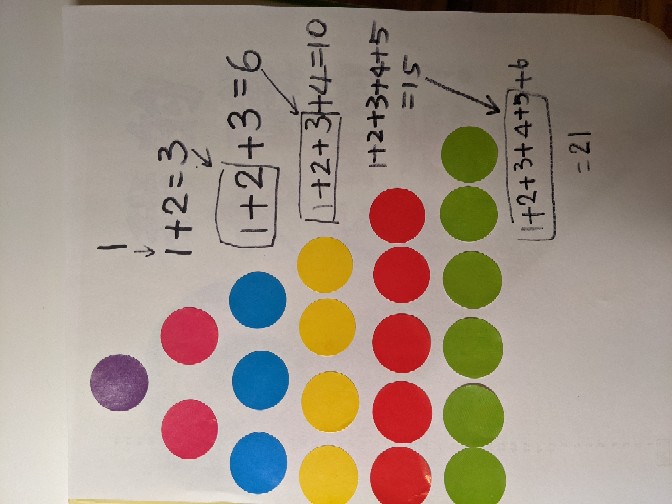 數(shù)學(xué)啟蒙10.7