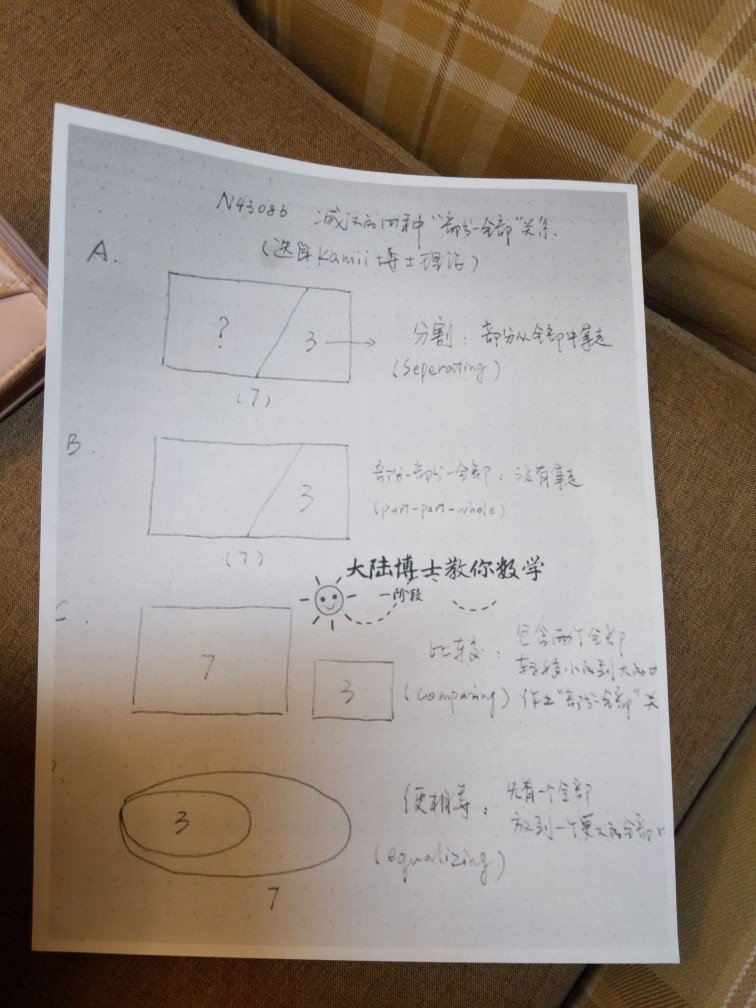 數(shù)學(xué)啟蒙12.29