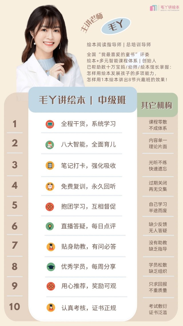 繪本閱讀指導師學