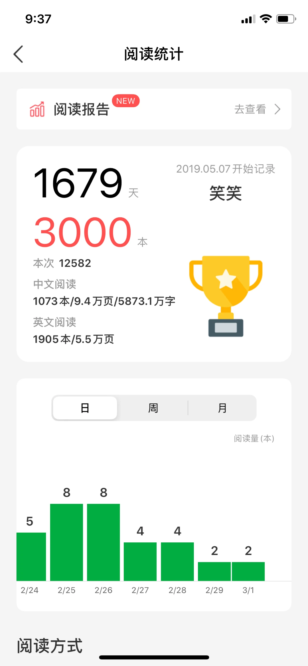 Mark 3000本