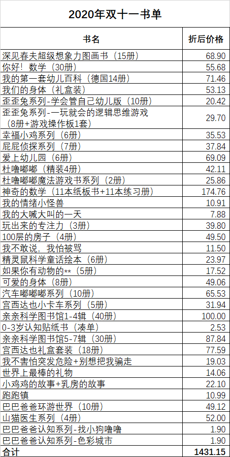 雙十一書單