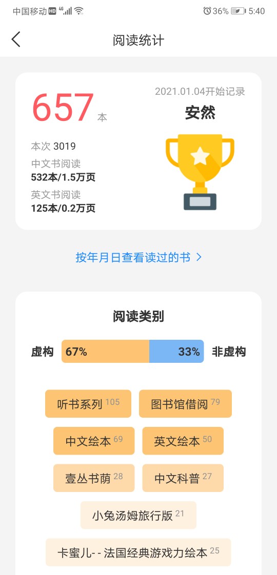 安然親子閱讀記錄