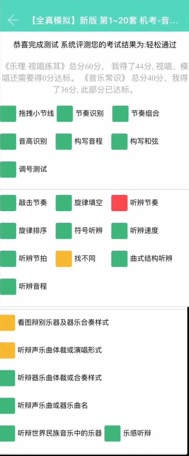 音基模擬已經(jīng)可以