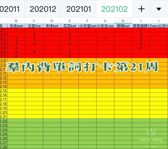 群內(nèi)背單詞打卡第