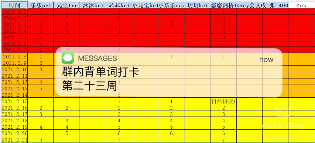 群內(nèi)背單詞打卡第