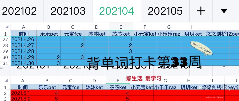 群內(nèi)背單詞打卡第