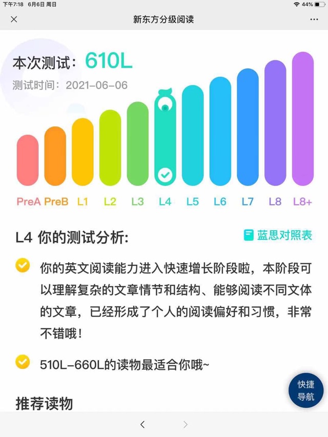 蘭斯值測試2021.6