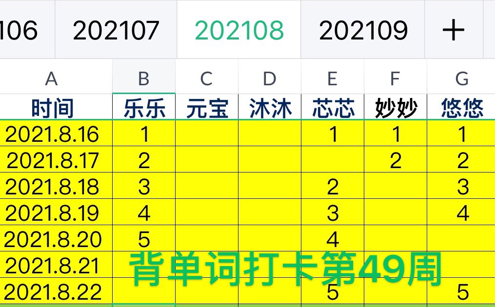 群內(nèi)背單詞打卡第