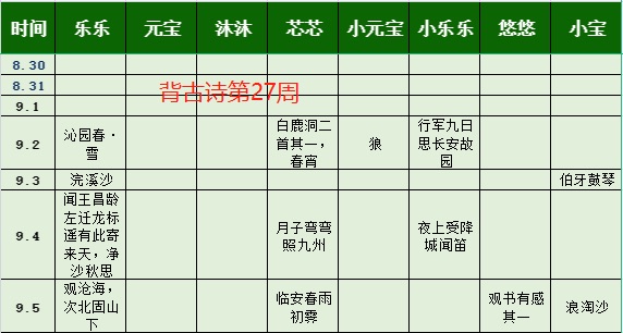 詩和遠(yuǎn)方群內(nèi)打卡