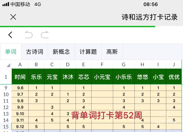 詩和遠(yuǎn)方群打卡第