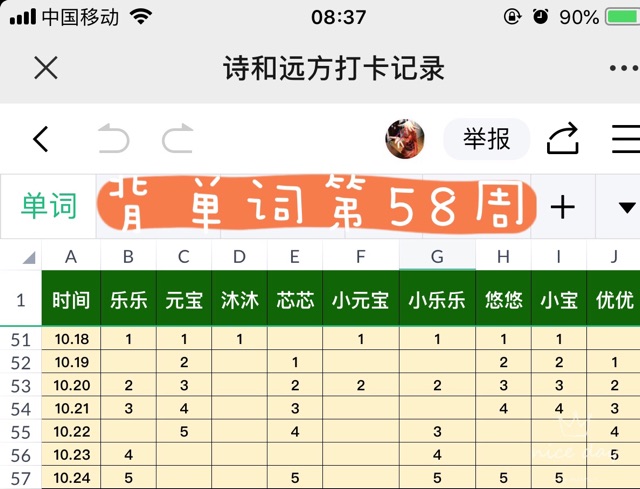 詩和遠(yuǎn)方打卡記錄