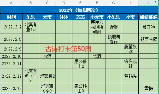 詩(shī)和遠(yuǎn)方打卡記錄