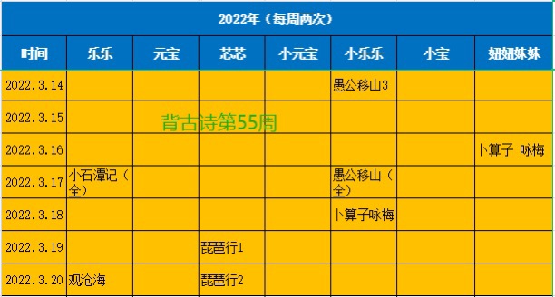 詩和遠(yuǎn)方打卡記錄