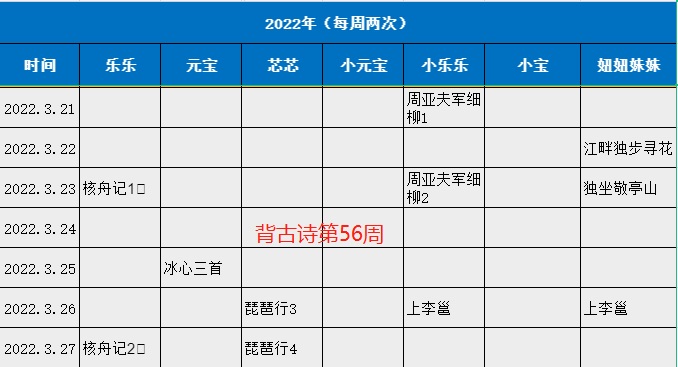 詩和遠(yuǎn)方打卡記錄