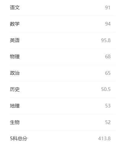 八下期中考试