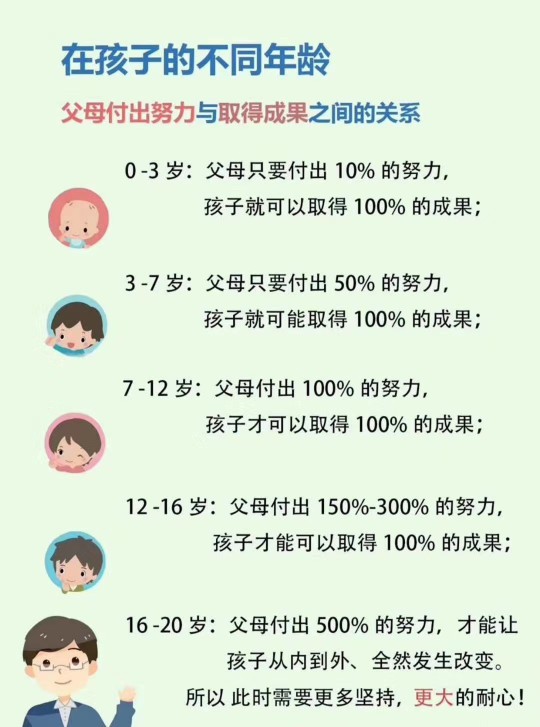 關(guān)于中英文啟蒙和